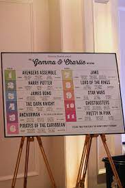 Cool Movie Themed Wedding In London Movie Theme Wedding Seating Plan Wedding Wedding Table Plan