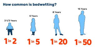 How To Stop Bedwetting In Children Age 9 To Age 12