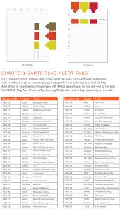 Medical Chart Flag Alert System Pull Tab Style Charts