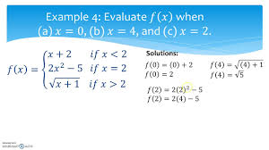 General Mathematics Evaluation Of Functions Filipino Version Youtube