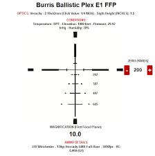 Burris Belts A Home Run Burris Veracity 2 10 X 42mm