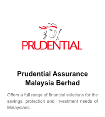 Prudential assurance malaysia berhad is an indirect subsidiary of prudential plc. Health Wellness Archives International Investor