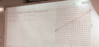 Like you, our 9th grade math tutors know that future success requires a strong foundation in math. 9th Grade Math I Don T Know What This Type Of Problem Is Called Or How To Solve It Homeworkhelp
