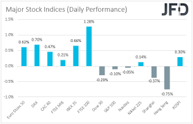 Über 7 millionen englischsprachige bücher. Investors Await The Fomc Meeting Minutes Daily Market Report