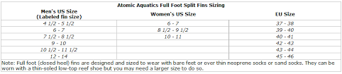 Atomic Aquatics High Performance Full Foot Split Fin For Scuba Snorkeling