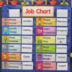 Classroom Job Charts Creative Ideas For Assigning Jobs Chart