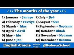 Pin On Places To Visit