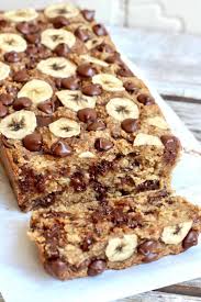 Are You Planning To Join The Trading Hype Here Are 4 Of The Best Forex Currency Avec Images Recette Gouter Recette Dessert Gouter Healthy