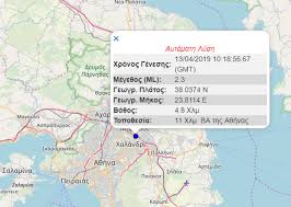 Σεισμός τώρα ταρακούνησε την αθήνα. Seismos Ais8htos Sthn A8hna E8nos
