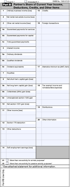 Сайт розроблено в argentum it lab. A Simple Guide To The Schedule K 1 Tax Form Bench Accounting