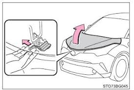 You can identify this handle or trunk release lever and pull it once to open it. Toyota Ch R Owners Manual Hood Do It Yourself Maintenance
