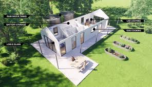 Off Grid Living The Shed House