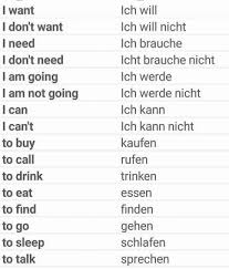 Deutsch Lernen Learn German Learn German German Language Learning German Language