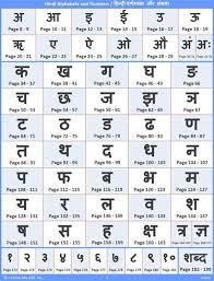 hindi hindi gender chart hindi worksheets