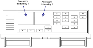Ford fuse box diagram, spare parts, accessories, custom auto accessory, ford auto parts, 2008 ford prices, car used all you need on alluneedd.50webs.com/4uford. 2006 Ford Freestar Fuse Diagram Ricks Free Auto Repair Advice Ricks Free Auto Repair Advice Automotive Repair Tips And How To