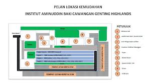 Ip addresses, server locations, dns resource records, ip and domain whois. Utama Portal Rasmi Institut Aminuddin Baki