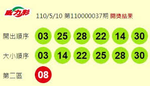 Maybe you would like to learn more about one of these? å¨åŠ›å½©ç¬¬110000037æœŸé–‹çŽ