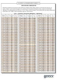 Standard Brick Size Interiorabigail Co