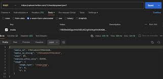 Image result for {{urlencode:{}}}