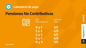 En el universo de anses, solamente reciben el sac: Aumento De Jubilaciones Pensiones Y Auh Oficializan Los Montos Tyc Sports