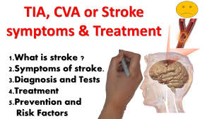 Ischemic strokes can be divided according to territory affected or mechanism. Tia Symptoms Cva Or What Is A Stroke Brain Heart And Paralysis Meaning Youtube