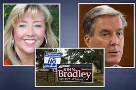 Morton Case is Focus of Williamson County DA Race