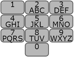 Check spelling or type a new query. Optimizing The Telephone Keypad Code Golf Stack Exchange