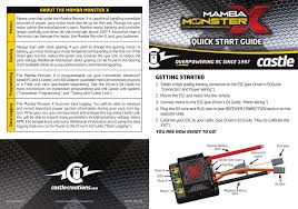 Mamba Monster X Quick Start Guide Manualzz Com