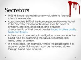 Secretor Status Determination - Youtube