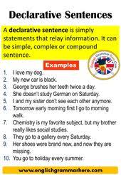 A Declarative Sentence Is Simply Statements That Relay Information It Can Be Simple Complex Or Compound Sen Declarative Sentences Sentence Examples Sentences