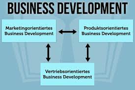 Developing a social media strategy for your business can do several things for your company. Business Development Manager Aufgaben Job Gehalt