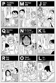おとなのための アルファベット表 ゆうきゆうの心理学ステーション 面白い画像 オリジナル 漫画 漫画