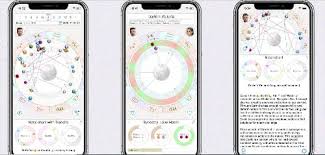 On may 25, fantagio music posted a notice on astro's fan cafe. Die Besten Apps Fur Horoskope Und Astrologie Ccm