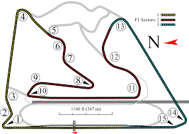 Download the f1 2021 installer setup (note: F1 Fantasy Game Get In To Your Game