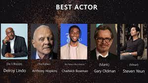 A full list of academy award nominees. Oscar Predictions 2021 Nominees Youtube