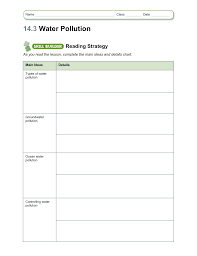 Pollution online worksheet for pre k. Worksheet Section 14 3