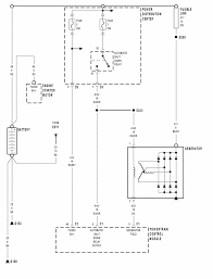 Here you can download ford alternator wiring diagrams for free. 2000 Dodge Caravan 2 3 Wiring Diagram Wiring Database Rotation Site Wind Site Wind Ciaodiscotecaitaliana It