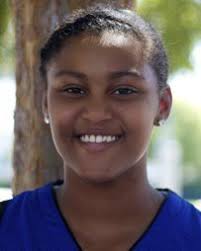 High school Athletes of the Week