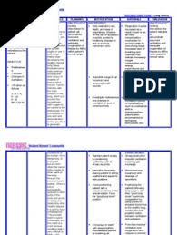 Diagnose primary h pylori infection, • the 1 test for h pylori that is not affected by medications the patient. Nursingcrib Com Nursing Care Plan Lung Cancer Breathing Lung