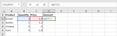 Click the formula box (shown below) or highlight the formula and press the f4 key to switch between an absolute and relative cell reference. Cell References In Excel Easy Excel Tutorial