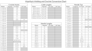 Needle Size Conversion Chart