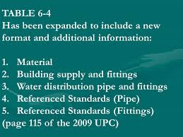 2009 Uniform Plumbing Code Presentation Ppt Video Online