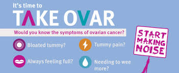 September is national ovarian cancer awareness month. March Is Ovarian Cancer Awareness Month Springwell
