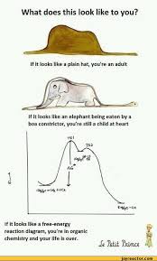 Post All Chemistry Jokes Here Page 48 Chemistry Community
