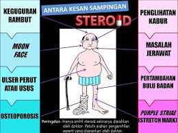 Jenis kanker darah, terjadi ketika jumlah sel darah putih lebih banyak dan menjadi ganas karena bisa memakan sel darah merah. Jenis Darah O Malaysia Posts Facebook