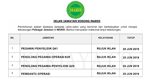 Jika anda sedang mencari kerja kosong 2019 maka anda berada di laman web yang betul. Iklan Jawatan Contract For Service Di Institut Kemajuan Penyelidikan Pertanian Malaysia Mardi
