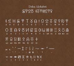 This script will not work on any other games this script will not work on already banned people in game i will ex. 8 Game Script Ideas Alphabet Code Alphabet Symbols Fictional Languages