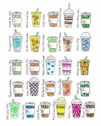 Drawing Ideas Journal Doodles Doodles Bullet Journal Doodles