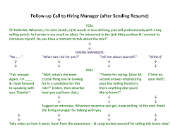 How To Call The Hiring Manager After Applying For A Job Infographic Thea Kelley Career Services