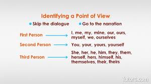 Maybe you would like to learn more about one of these? Point Of View First Second Third Person Examples